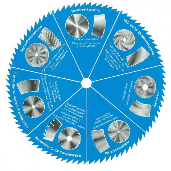 ขายส่งชุดรวมใบเลื่อยแบบวงเดือน